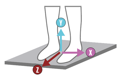 VForce Vibration